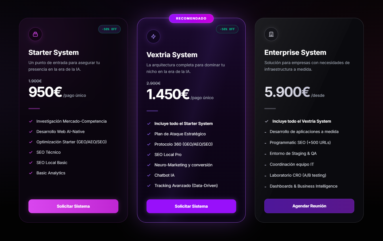 Precios actuales Vextria — Starter 950€, Vextria System 1.450€, Enterprise 5.000€+